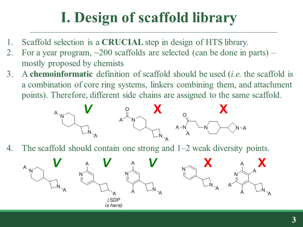 I. Design of scaffold library 3 Scaffold selection is a CRUCIAL step in design